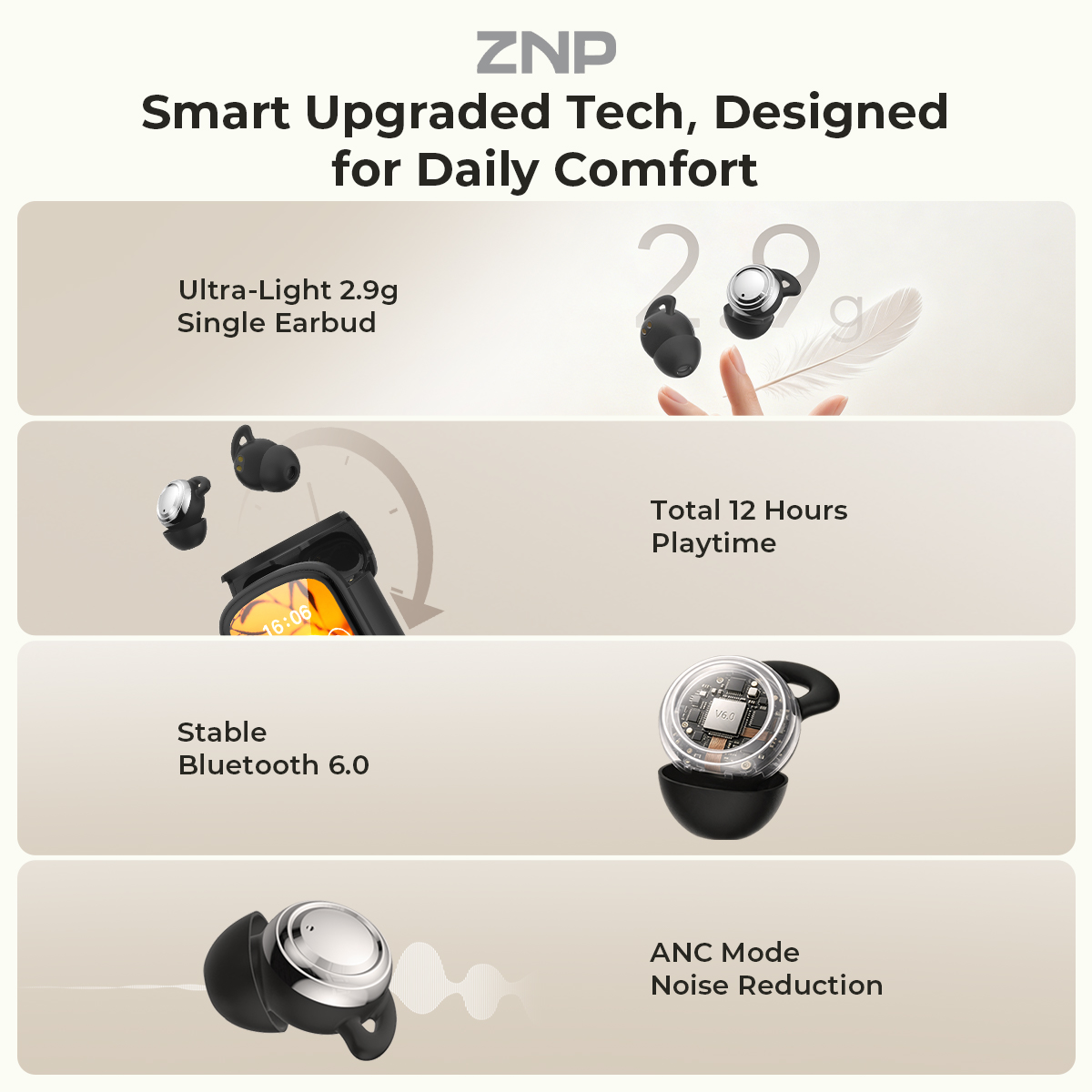 Écouteurs ZNP P04 pour l'aide  - Noise Cancelling Headphone avis et prix