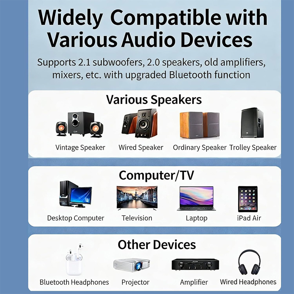 Récepteur et émetteur audio sa - Bluetooth Adapter Receiver avis et prix
