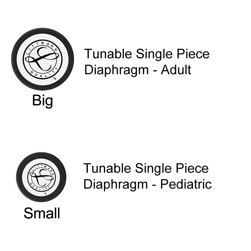 Pièces de rechange pour stétho - Silicone Ear Tip Replacement avis et prix