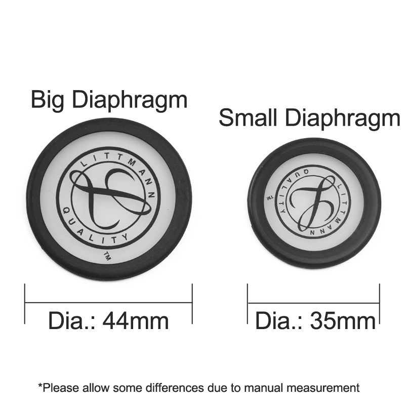 Pièces de rechange pour stétho - Silicone Ear Tip Replacement avis et prix